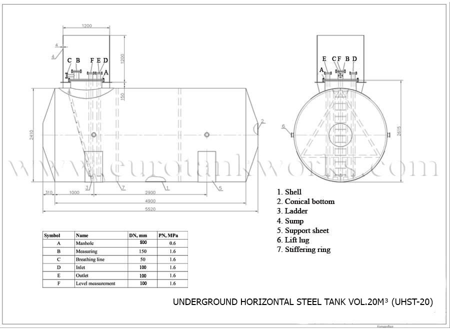 Disegno: serbatoio sotterraneo saldato in officina, capacità 20 metri cubi