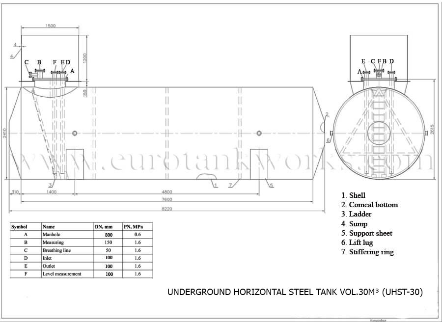 Disegno: serbatoio sotterraneo saldato in officina, capacità 30 metri cubi