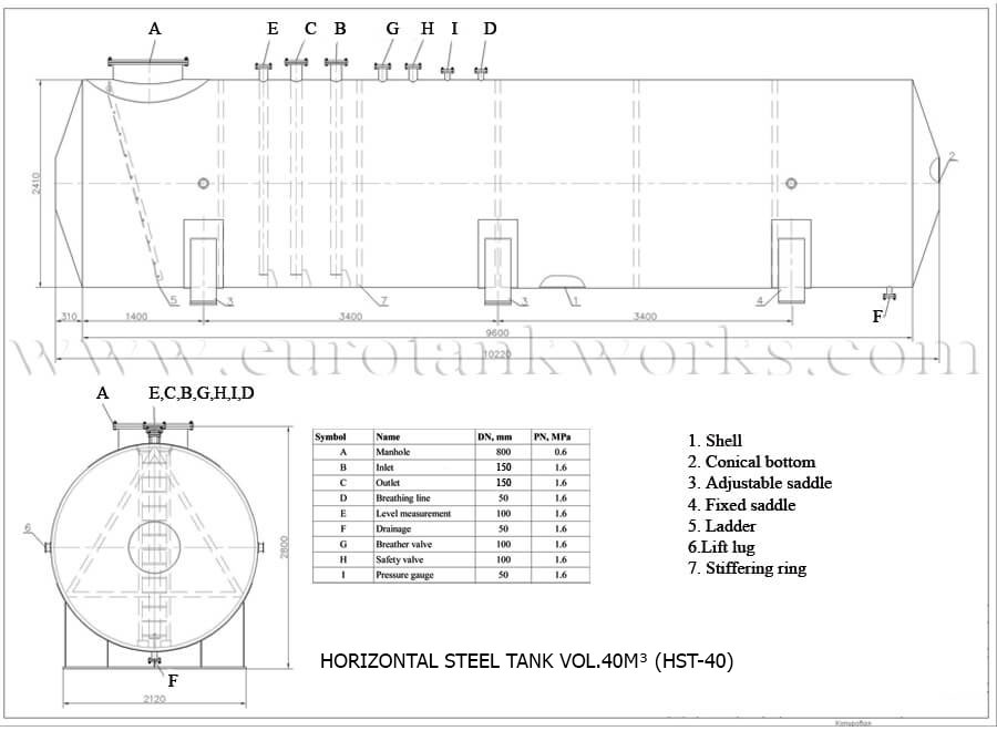 Disegno - Serbatoio saldato in superficie per officina, capacità 40 metri cubi