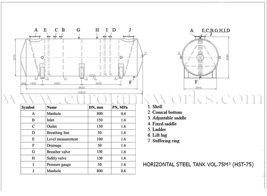 Disegno - Serbatoio saldato in superficie per officina, capacità 75 metri cubi