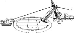 Assemblaggio e saldatura di una parete del serbatoio verticale